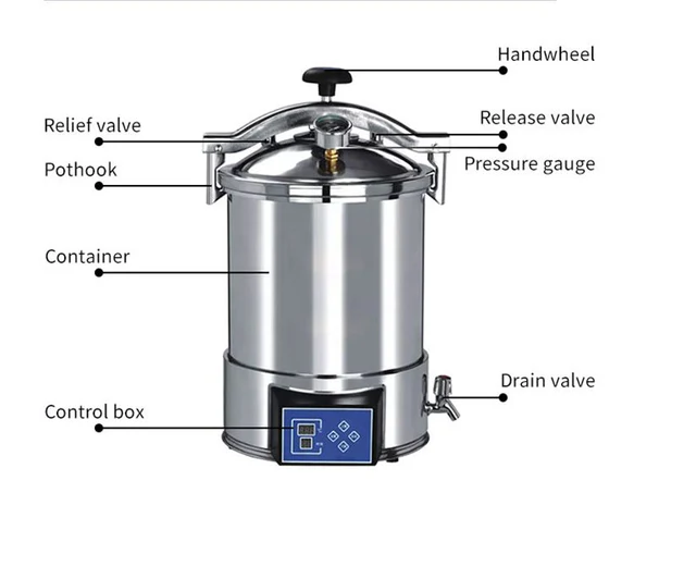 Bonsai 25Q Vollautomatischer elektrischer Drucksterilisator-Autoklav 110V